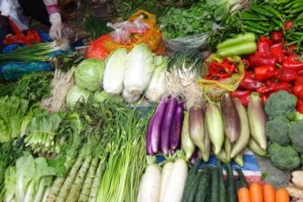 Xishuangbanna Markets
